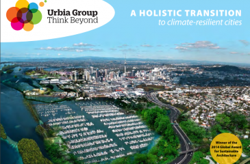 Image urbia group