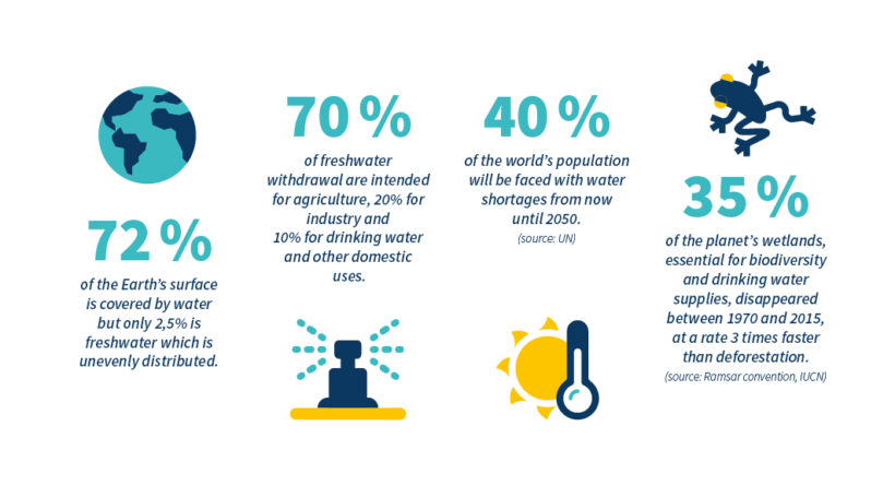 INFOGRAPHIE GB
