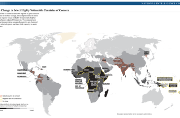 NIE countries of concern