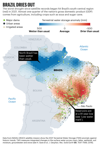 AMAZONEdrought_brazil_NATURE