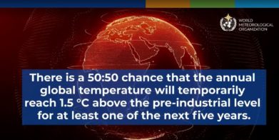 50_50_chance_that_the_annual_temperature